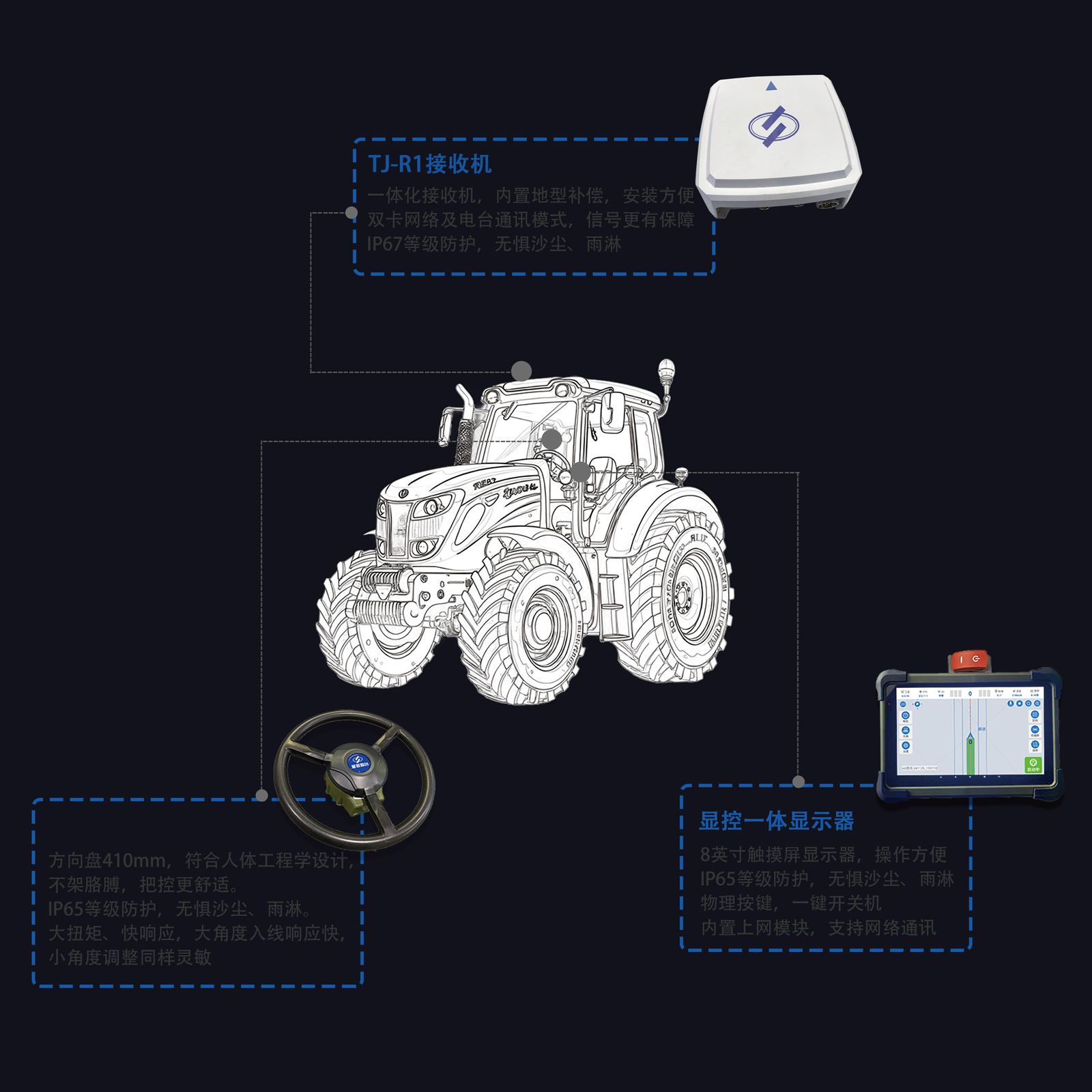 TJ-R1 GNSS 接收机